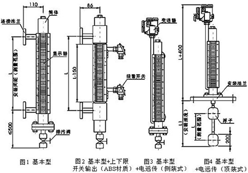 頂裝式磁浮子液位計結(jié)構(gòu)特點(diǎn)圖