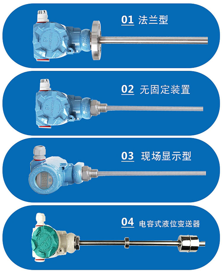 頂裝式浮球液位計(jì)分類(lèi)圖