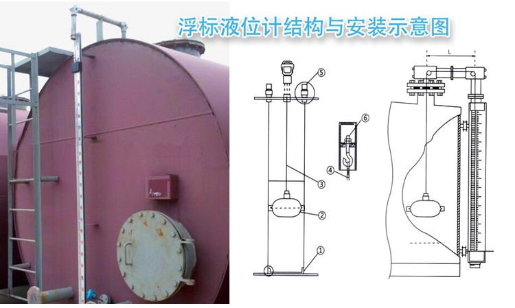 重錘浮球式液位計(jì)安裝示意圖