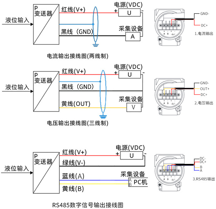 遠(yuǎn)傳靜壓液位計接線方式圖