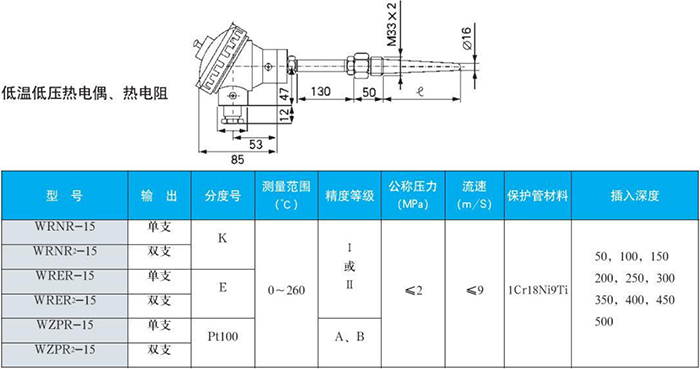 電站測(cè)溫專用熱電偶低溫低壓規(guī)格表