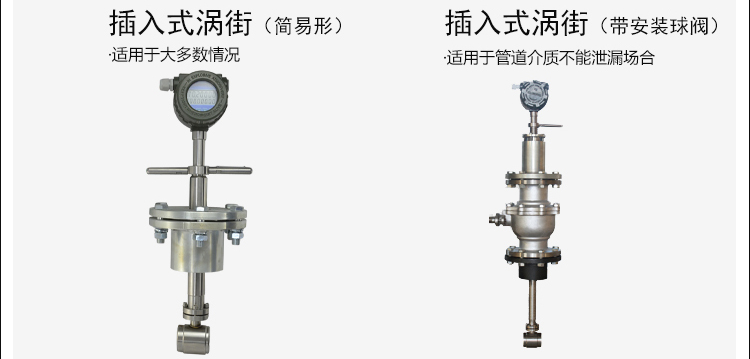 插入式氣體流量計(jì)帶球閥分類圖