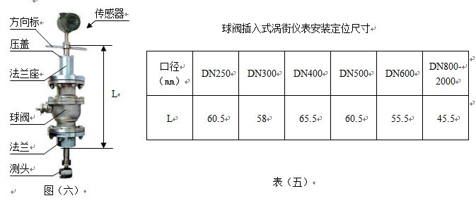 電容式渦街流量計(jì)球閥插入式安裝尺寸圖