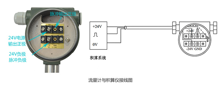 液體二氧化碳流量計三線制的配線設計圖