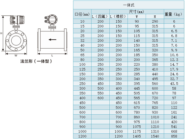 dn600污水流量計尺寸表