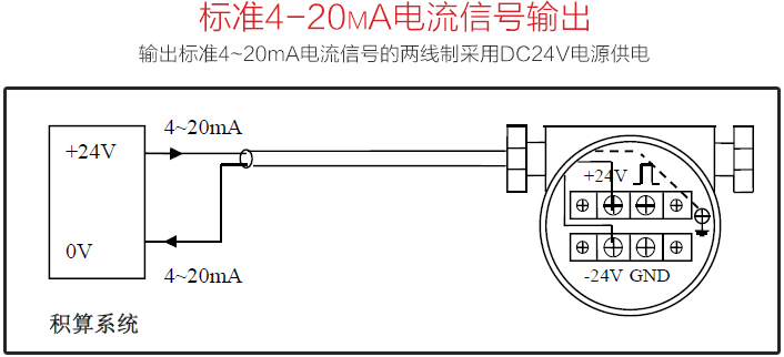 混合氣流量計(jì)4-20mA電流信號(hào)輸出配線圖