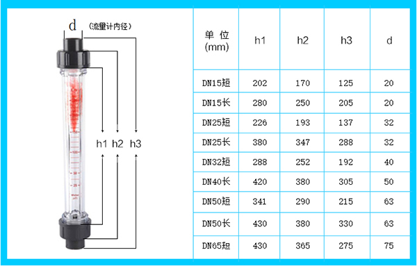 塑料浮子流量計(jì)安裝尺寸圖