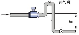 高精度電磁流量計安裝注意事項