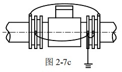 高精度液體流量計(jì)接地方式圖三