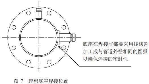 煙氣流量表底座安裝位置圖