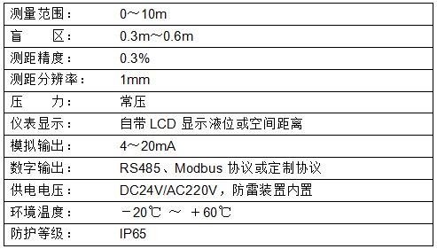 投入式超聲波液位計技術參數(shù)表